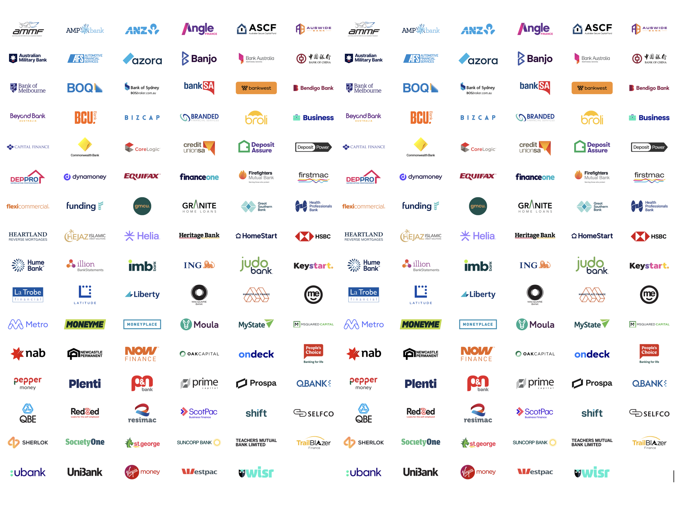 Massive Lending Panel - Sydney Loan Broker